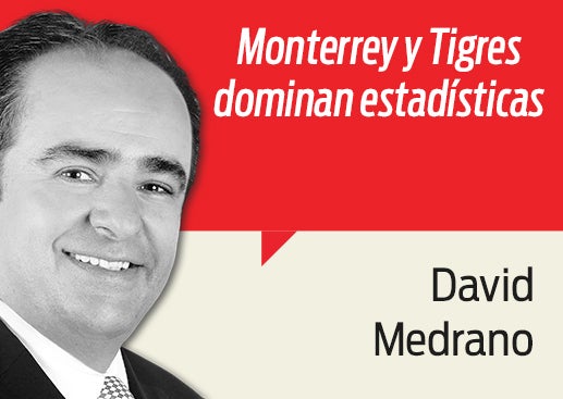 Columna Medrano: Batalla de líderes