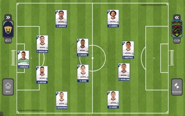 Alineación inicial de Pumas ante Juárez