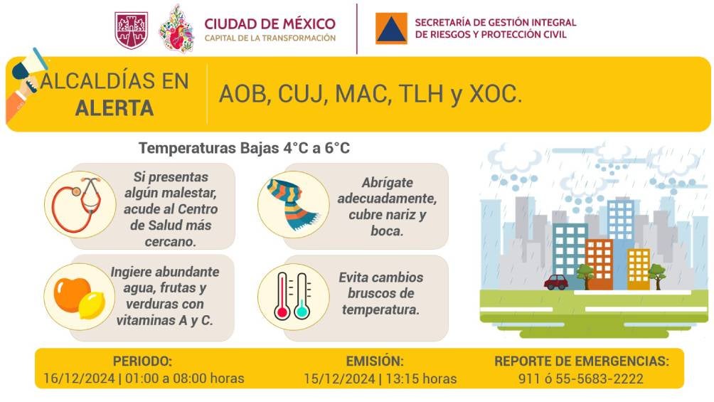 Se pronostican temperaturas de entre 1 y 3 grados Celsius en las Alcaldías de Tlalpan y Milpa Alta.