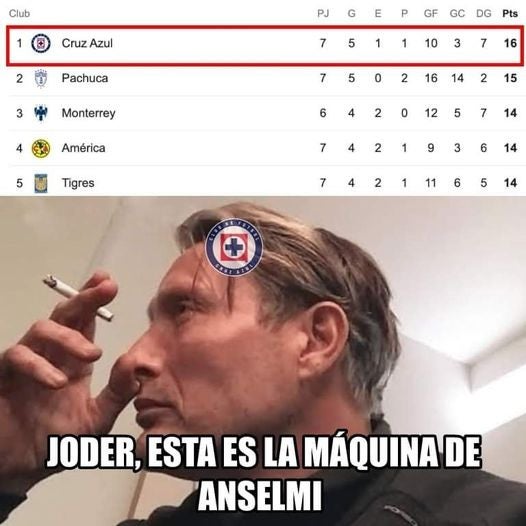 Facebook: Memes Liga MX