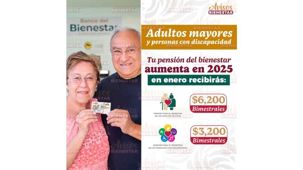 El aumento en la Pensión de Adultos Mayores fue de apenas 200 pesos/Secretaría del Bienestar 