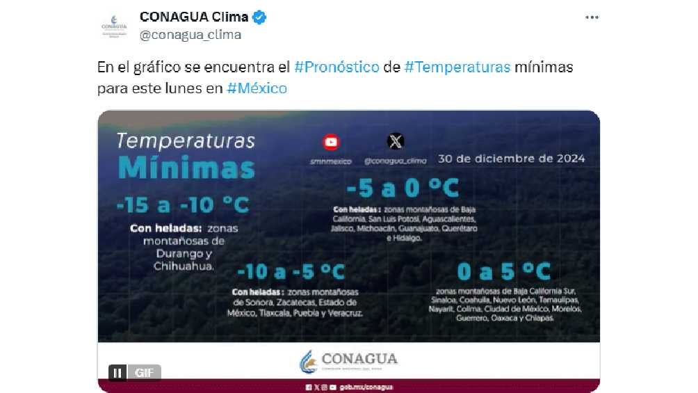 El termómetro estará por debajo de los 0°C en varios estados/Conagua