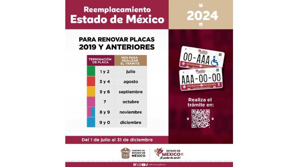 La fecha límite para realizar el trámite es el 31 de diciembre. /Finanzas Edomex