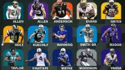 Revelan 15 finalistas para el Salón de la Fama de la NFL clase del 2025