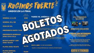 Boletos agotados para Final de Vuelta Liga MX