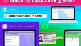 Los pasos a seguir para ubicar tu casilla