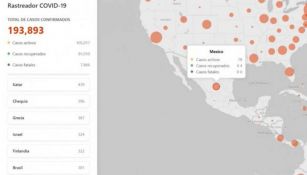 Mapa interactivo del desarrollo del COVID-19
