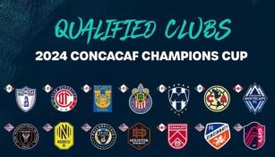 ¿Cuáles son los 27 equipos clasificados para la CONCACAF Champions Cup 2024?