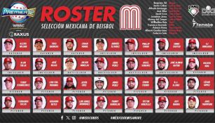 Premier 12: Este será el roster de México para el torneo internacional