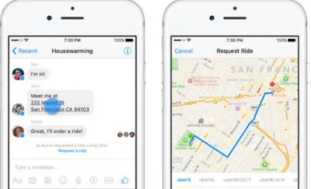 Messenger de Facebook permitirá solicitar Uber 