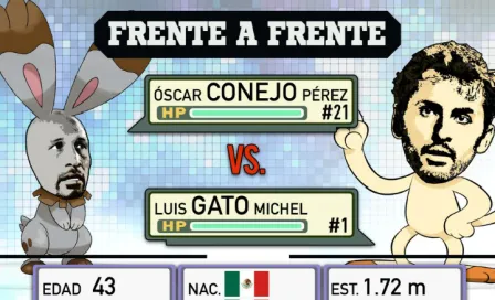 Pokémon y Cuauhtémoc, las estrellas del Ranking RÉCORD