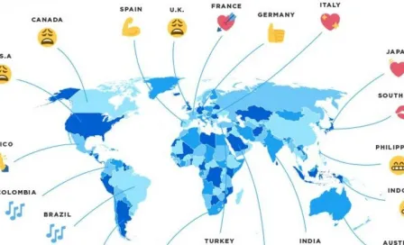 Twitter da a conocer lista de emojis más usados por país