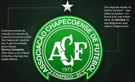 Chapecoense pondrá dos estrellas a su escudo