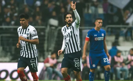 Chivas, Monterrey y Tigres, la base en la convocatoria del Tata