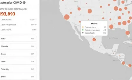 Microsoft desarrolló una herramienta que te permite seguir el avance del Coronavirus