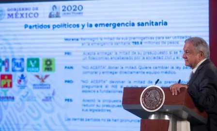 PAN y PRD no han querido donar de su presupuesto para atender coronavirus en México