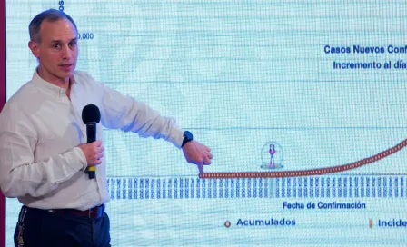 Coronavirus: Hugo López-Gatell reportó desaceleración de Covid-19 en México