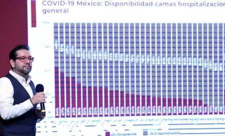 México alcanzó 761 mil 665 infectados de coronavirus; muertes ascienden 79 mil 88