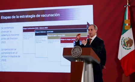 Coronavirus: ¿Cómo será el plan de vacunación en México?