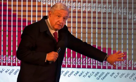 AMLO reapareció con cubrebocas en patio del Palacio Nacional