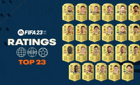 FIFA 23: Lanzó su Top 23 de mejores jugadores sin Messi ni Cristiano como protagonistas