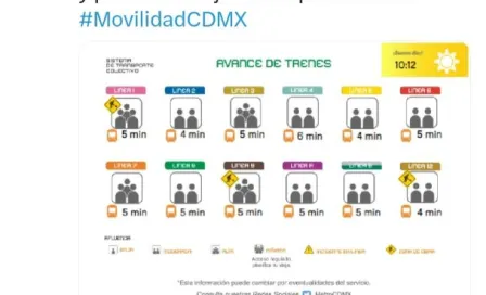 Metro CDMX, con retrasos y saturaciones hoy 30 de enero: ¿Cuál línea es la más afectada?