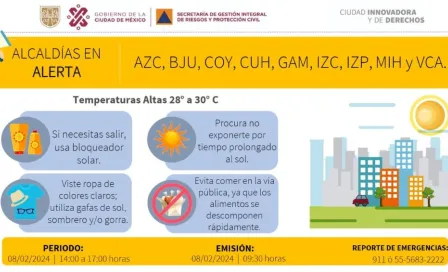 Altas temperaturas en la CDMX encienden alerta amarilla en 9 alcaldías