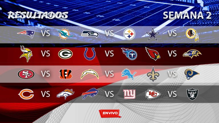 Todos los resultados del domingo de la Semana 2 de la NFL