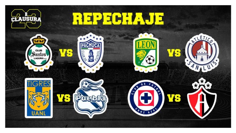 Repechaje Clausura 2023: ¿Cómo, cuándo y quiénes jugarán la Repesca en la Liga MX?